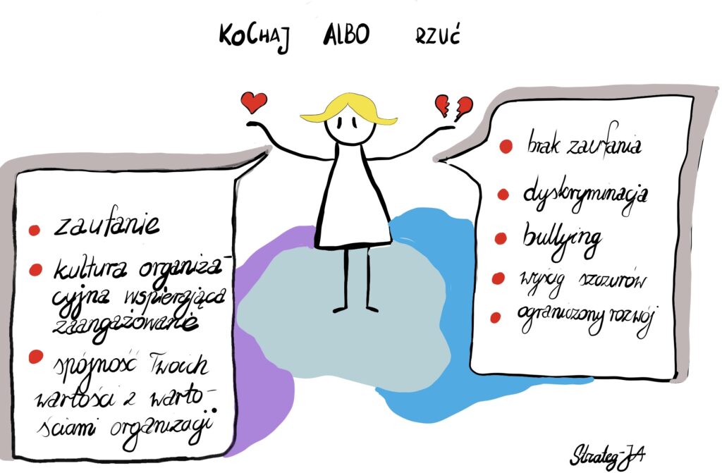 kochaj albo rzuć
